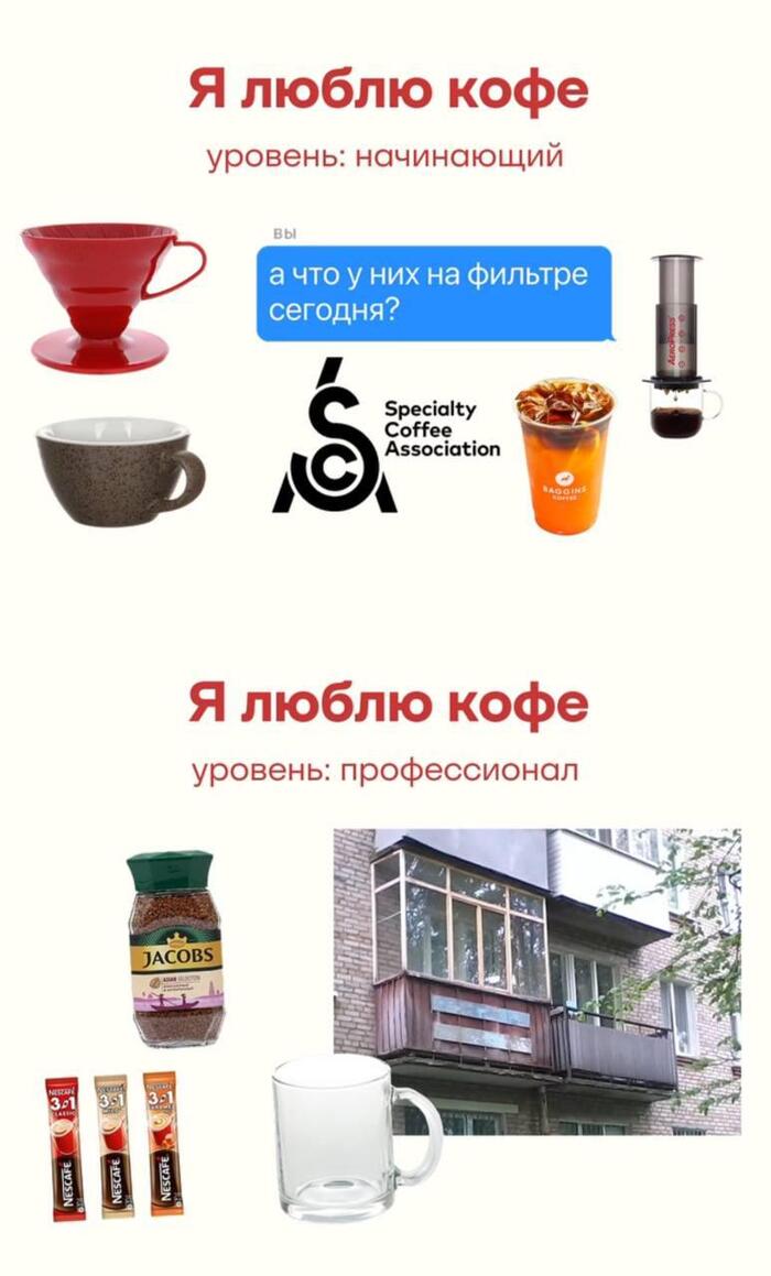 Кофеманы, общий сбор