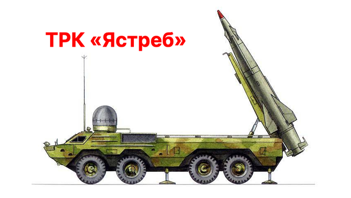 Зачем радар тактическому ракетному комлексу? История самого необычного советского ТРК