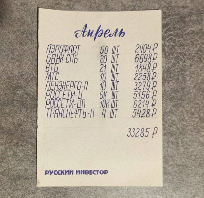 ������� ����������� ����� � ���������� �������� - ������ 2026