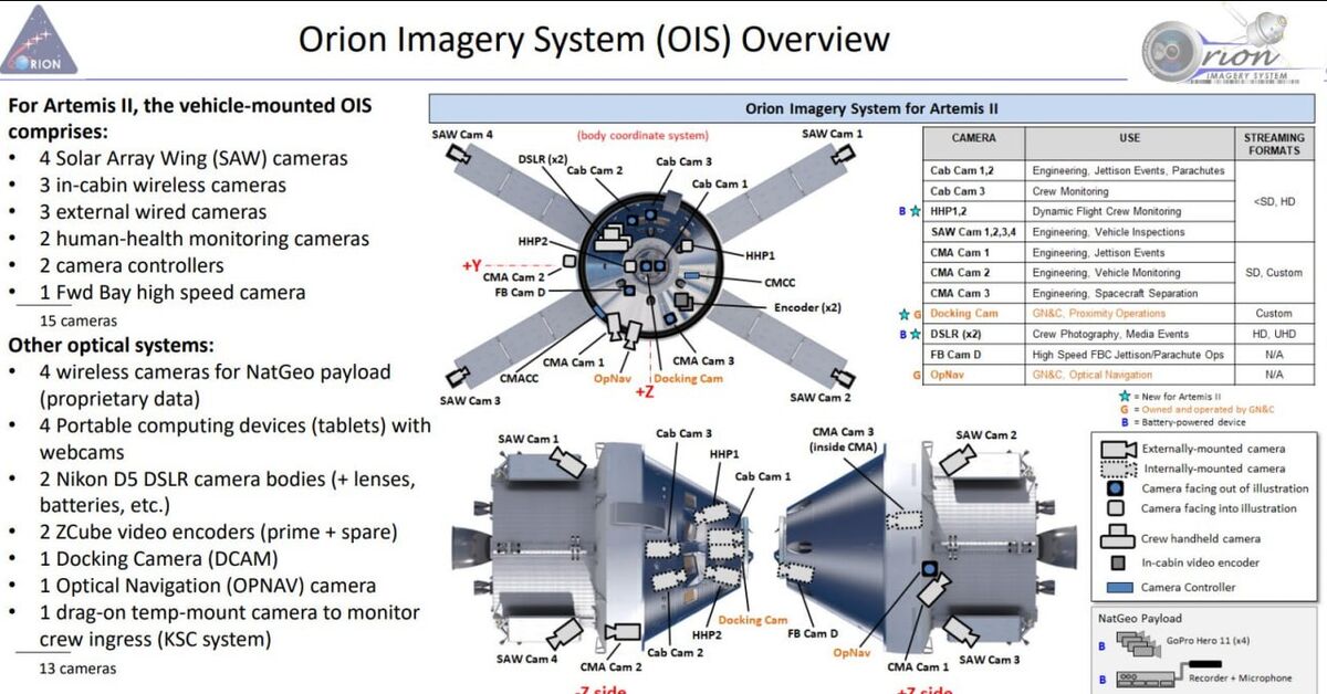 Orion Module Camera System Камеры Orion - 02.04.26 15:26 | Пикабу