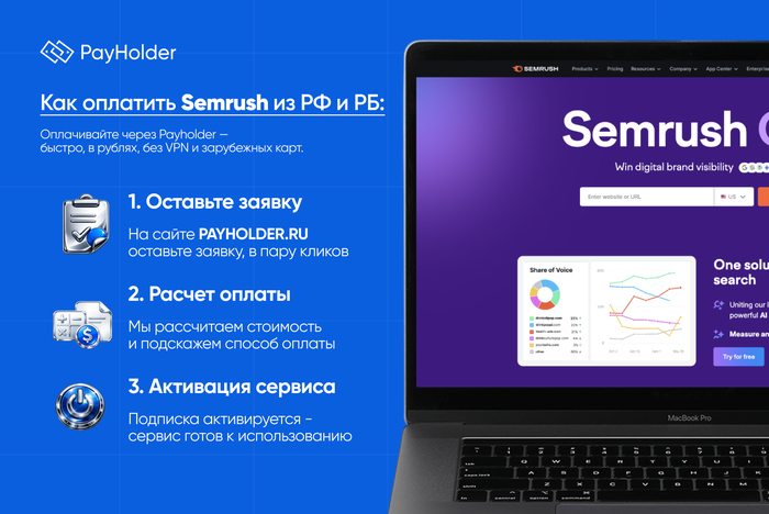 ��� �������� Semrush �� �� � ��