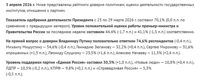 ����������� ����� ���������� ������������ ���������� ������ ����� �� ������ ����������� �� ������ ����