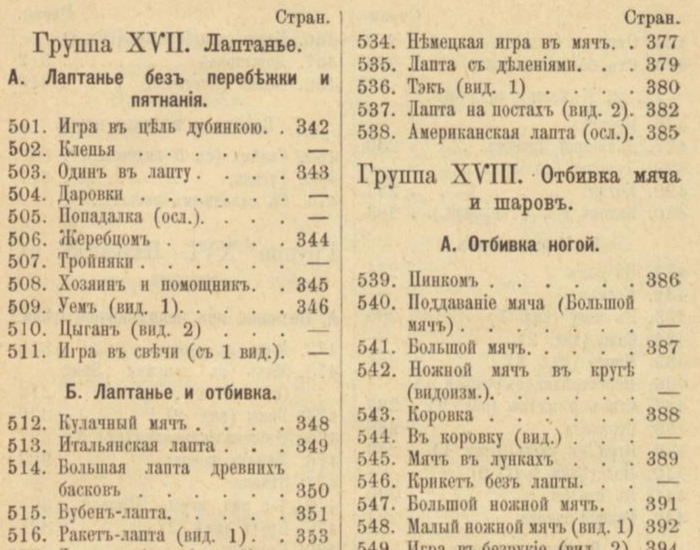 ������� ��� � ����������, 1903, ������� ����������� �������� �.�.