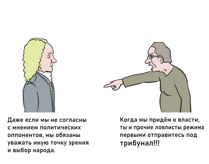 ������� �� �������� � ����������: