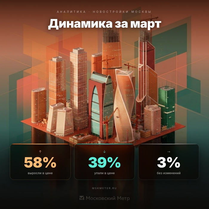 ���� �� ������ �� �������������� �����, �������� ��� ����������