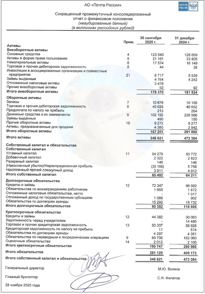 ��������: ����� �� ������ ������ �� ���� �� 9 ���. 2025