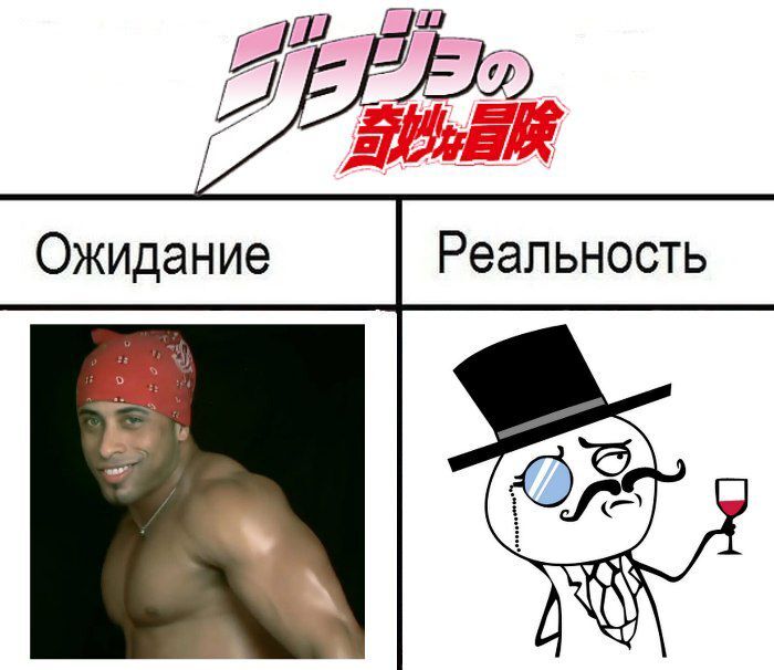 ����������� �� ��������� ��������