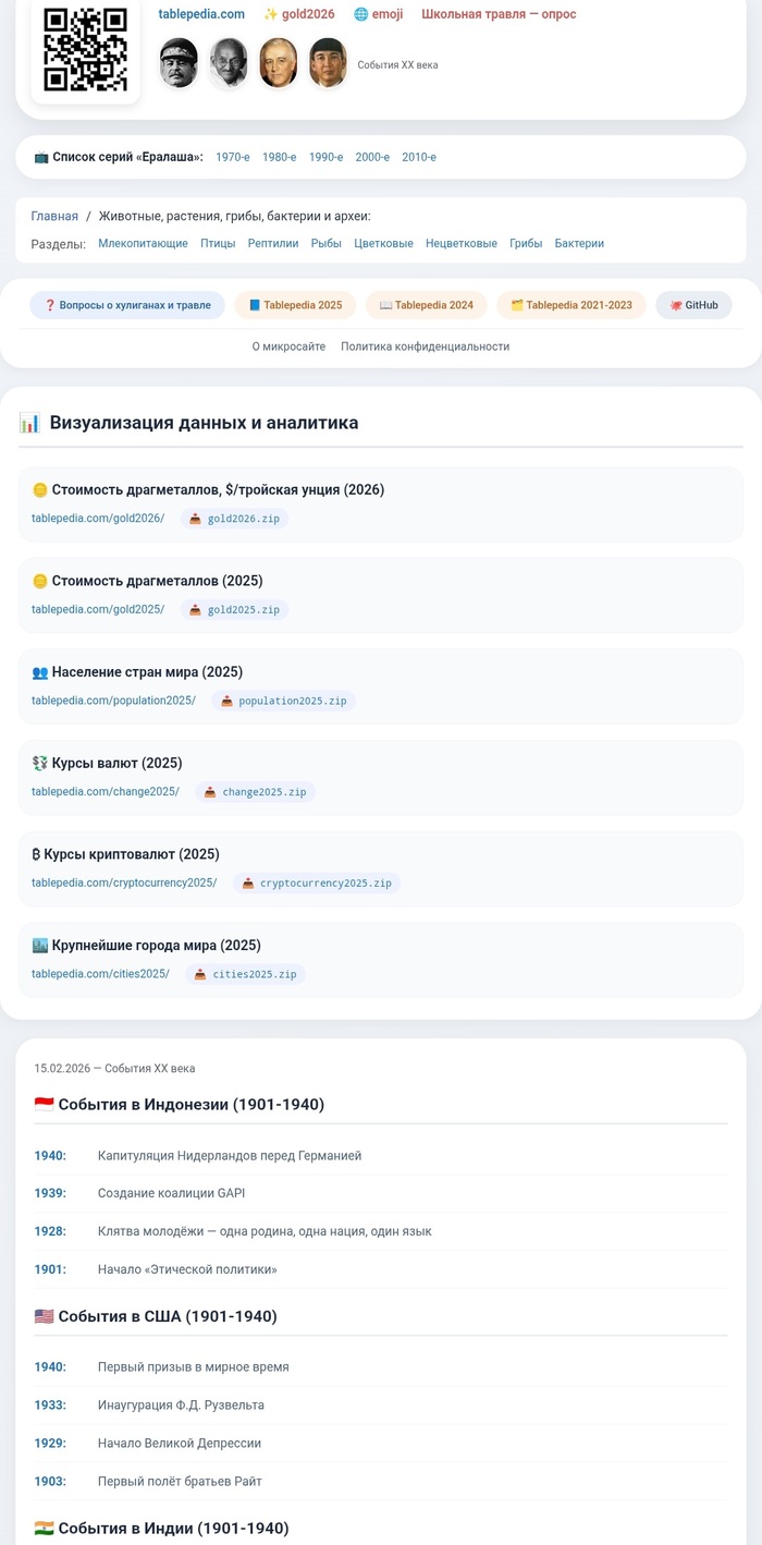 ������� �������� ����� <!--noindex--><a href="https://pikabu.ru/story/prodolzhenie_posta_openai_google_i_anthropic_obedinilis_protiv_deepseek_13879203?u=http%3A%2F%2Ftablepedia.com&t=tablepedia.com&h=dbc959dc11fcdbf6c08dfd001dfa8bde3b737440" title="http://tablepedia.com" target="_blank" rel="nofollow noopener">tablepedia.com</a><!--/noindex-->