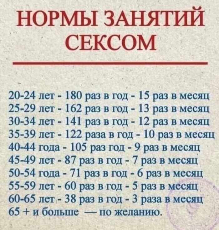 Ответ IshchuLyubovnicu в «Осадил. Принизил. Унизил»