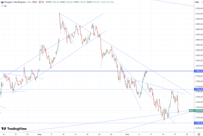 ������ (H1) ������� ����