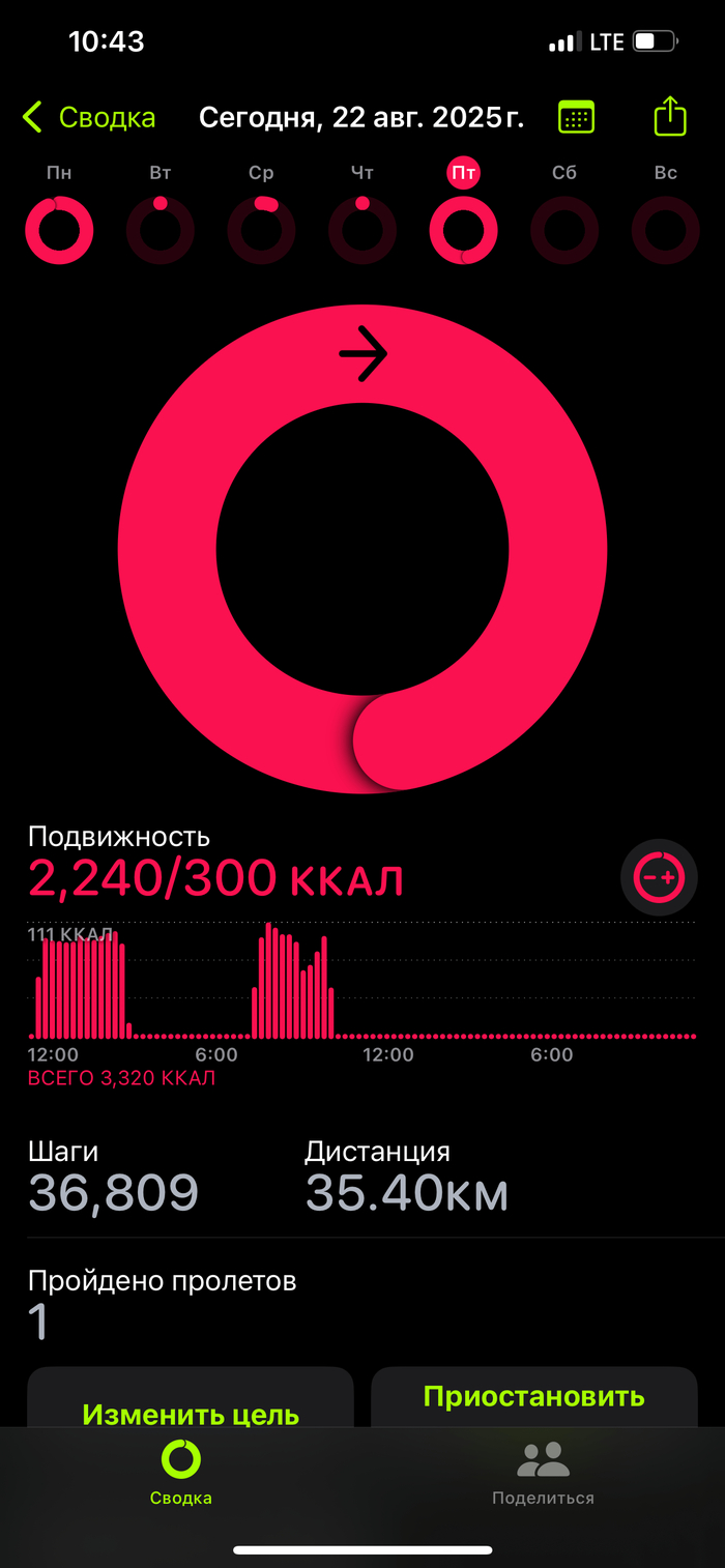 ��� � 100 ����� ����� �� ���� ����� ������