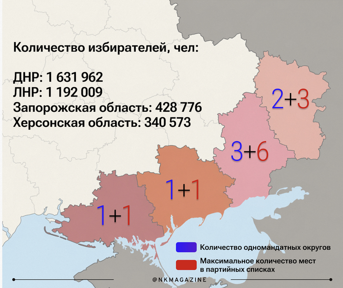 Представляя новые регионы