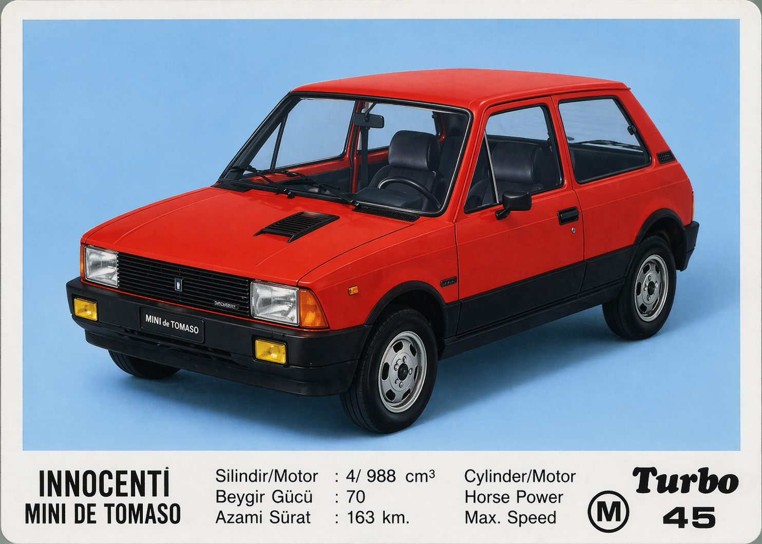 Вкладыш №45 — Innocenti Mini DeTomaso, восстановленное изображение