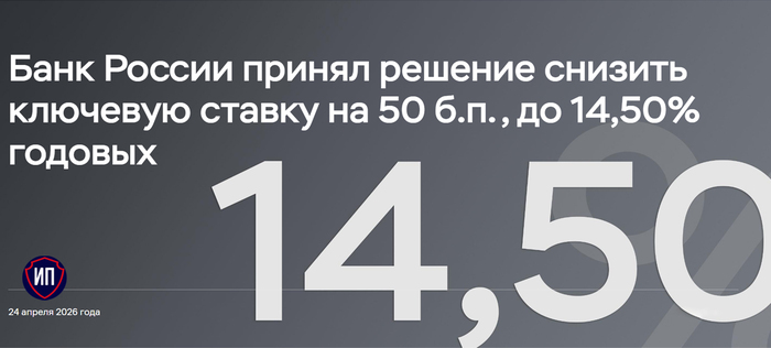 Ключевая ставка снижена до 14,5%