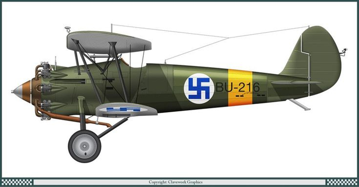 Bristol Bulldog.