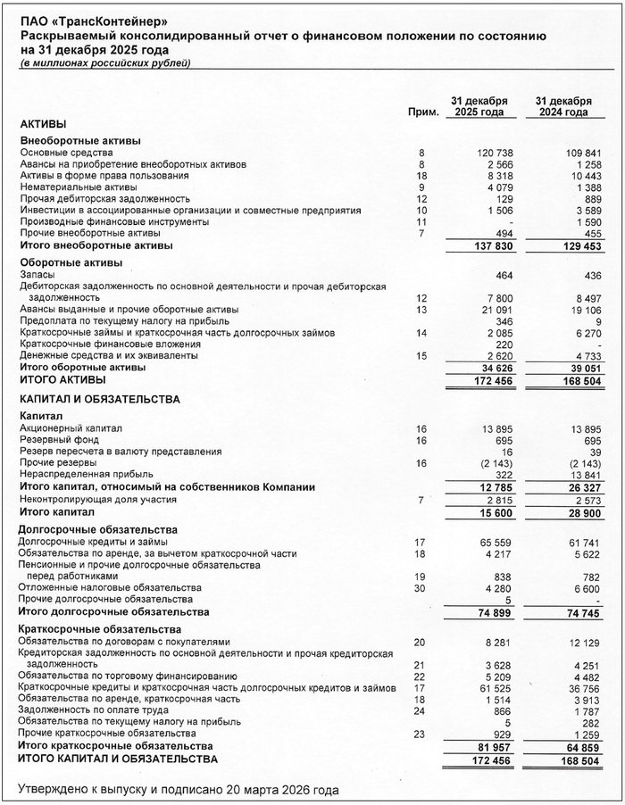 ��������: ����� ��� ��������������� �� ���� �� 2025