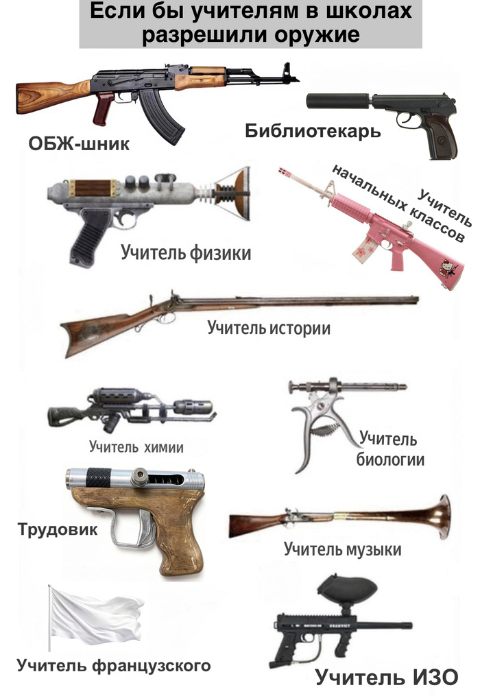 � ���, ���� ��