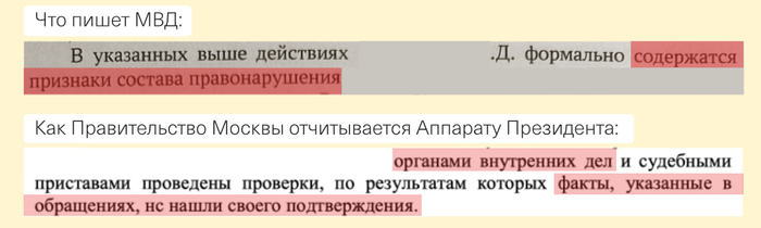 Как московские чиновники искажают отчёты "наверх". И это их самая невинная ложь.