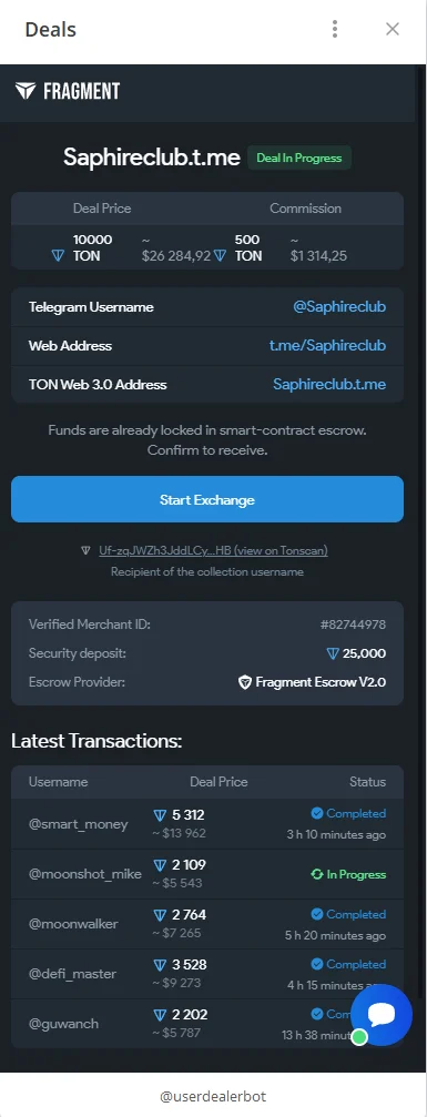 Buying/Selling Telegram Usernames - My, Neural Network Content, Fraud, Deception, Telegram, Longpost, Negative