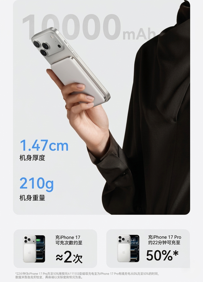 �������� �����������: Anker