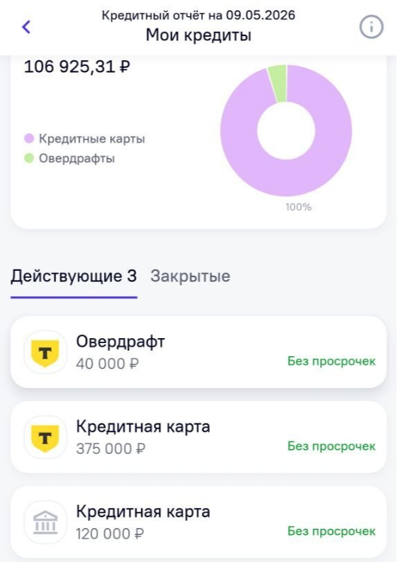 � � ��� ����� ������ ������� ��� �����, ���� � ���� ������������� ��������� �������� �� �����������....