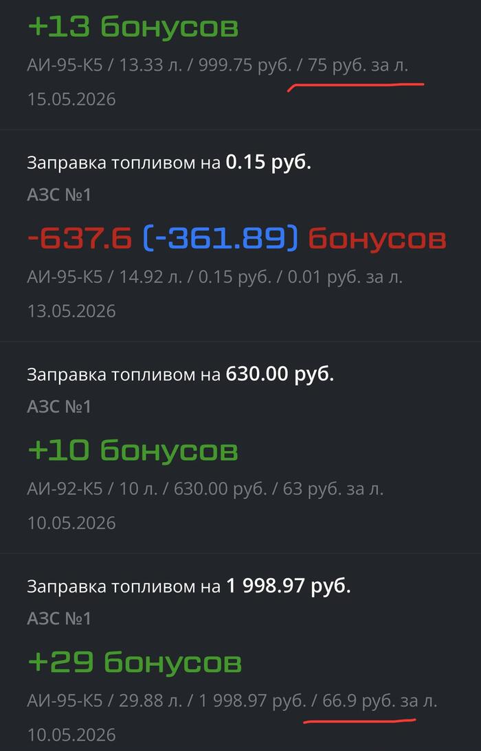 Дорожает топливо