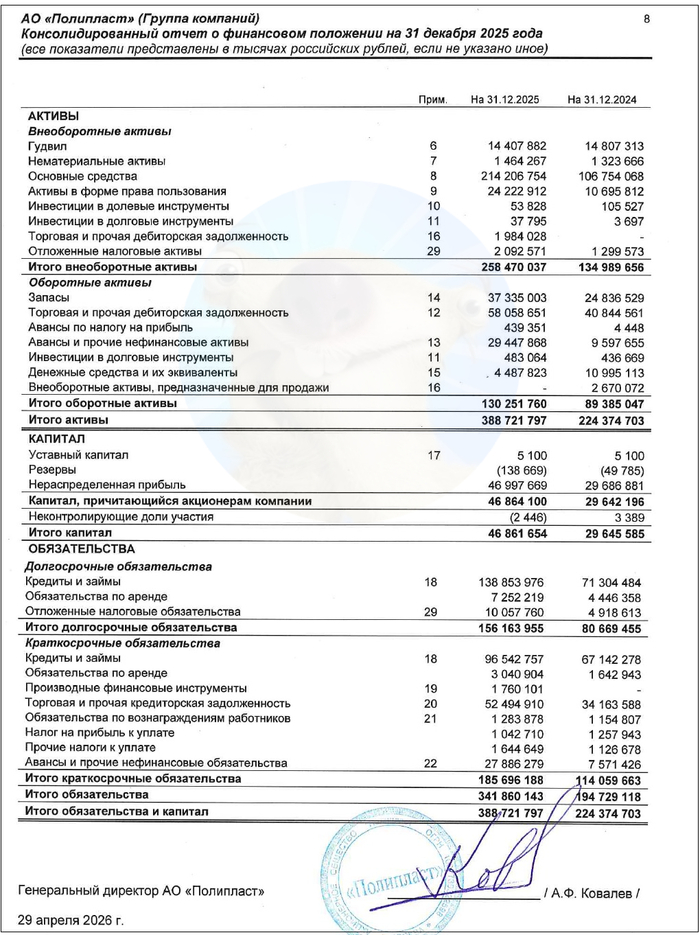 ��������: ����� �� ���������� �� ���� �� 2025