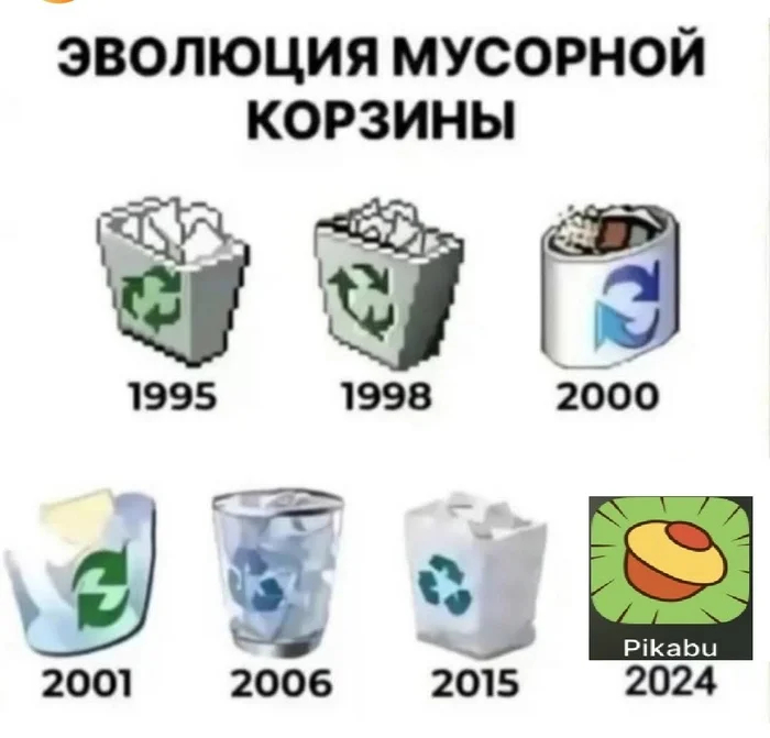����� �� ���� ��������� ��������