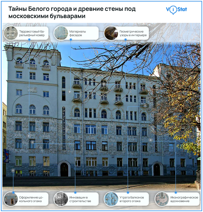�����������: <!--noindex--><a href="https://pikabu.ru/story/taynyi_belogo_goroda_i_drevnie_stenyi_pod_moskovskimi_bulvarami_13991864?u=http%3A%2F%2Fvistat.org&t=vistat.org&h=0e4e92168f4110a3931a154e42d5a09dbeafb3ef" title="http://vistat.org" target="_blank" rel="nofollow noopener">vistat.org</a><!--/noindex-->