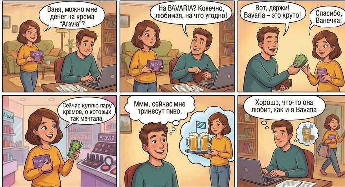 ���������� ������������� ��� �������������� �� Aravia