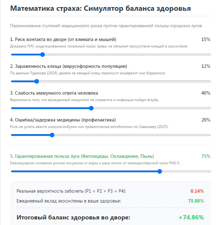 ������ ��������� ������� ������� �������� � ��� ������� ����������� ���������� �� ������? ����� �� 36 ������