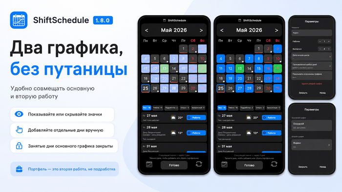 � ����� ������ ShiftSchedule ��������� ��������� ������� �������: ������ �������� � ������ ������ ����� ����� � ����� ���������, �� ����� �� � �����������.