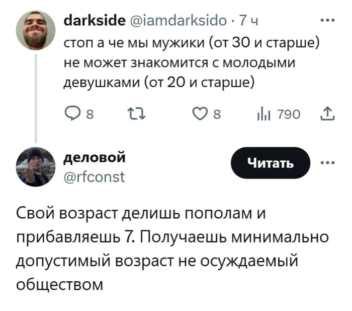 ���������� ���������