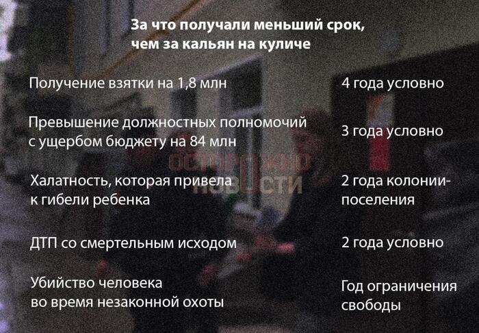 Дедушка Ленин, воскресни...