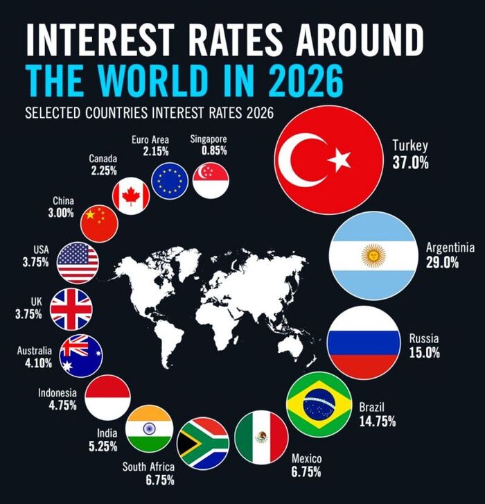 <!--noindex--><a href="https://pikabu.ru/story/klyuchevaya_stavka_v_rossii_i_mire_14015883?u=https%3A%2F%2Fwww.linkedin.com%2Fposts%2Finves7_global-interest-rates-what-they-really-activity-7450799661692542977-KOlK&t=https%3A%2F%2Fwww.linkedin.com%2Fposts%2Finves7_global-interest-rates-...&h=c5f0ed8a408f083605f2764e0059a02671f86e6b" title="https://www.linkedin.com/posts/inves7_global-interest-rates-what-they-really-activity-74507996616925..." target="_blank" rel="nofollow noopener">https://www.linkedin.com/posts/inves7_global-interest-rates-...</a><!--/noindex-->