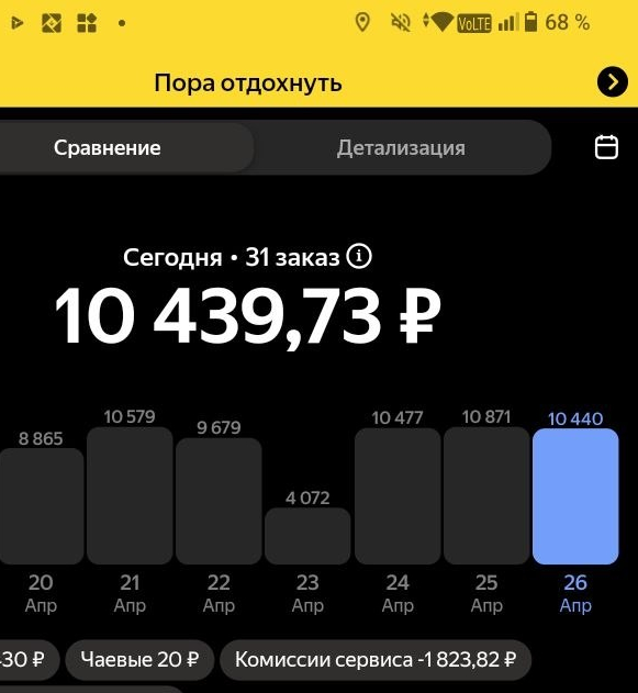 ������ 100�, � �������... ������� ����� � ������� � ������ �������� �� 7 ����