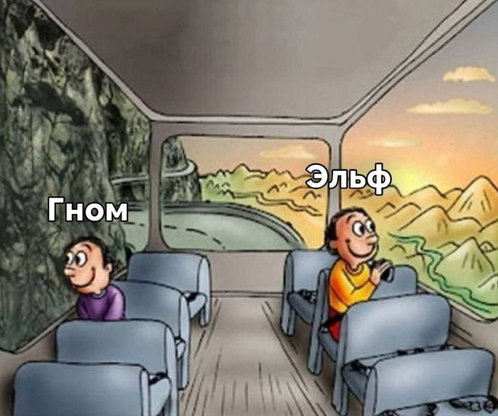 � ��� ��������