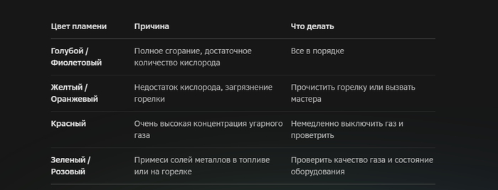 Ответ на пост «Razer»