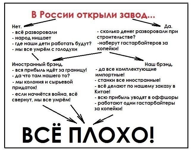 ������������� ��������� ��� ������