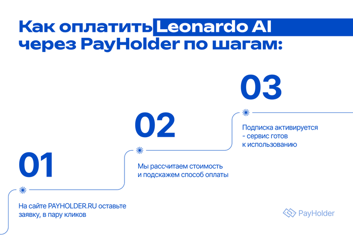 Как оплатить <!--noindex--><a href="http://Leonardo.Ai" target="_blank" rel="nofollow noopener">Leonardo.Ai</a><!--/noindex--> из РФ и РБ