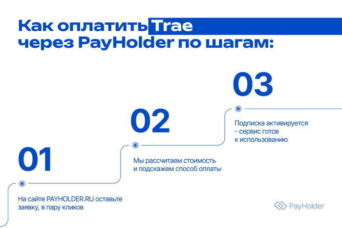 Как оплатить <!--noindex--><a href="http://Trae.ai" target="_blank" rel="nofollow noopener">Trae.ai</a><!--/noindex--> из РФ и РБ