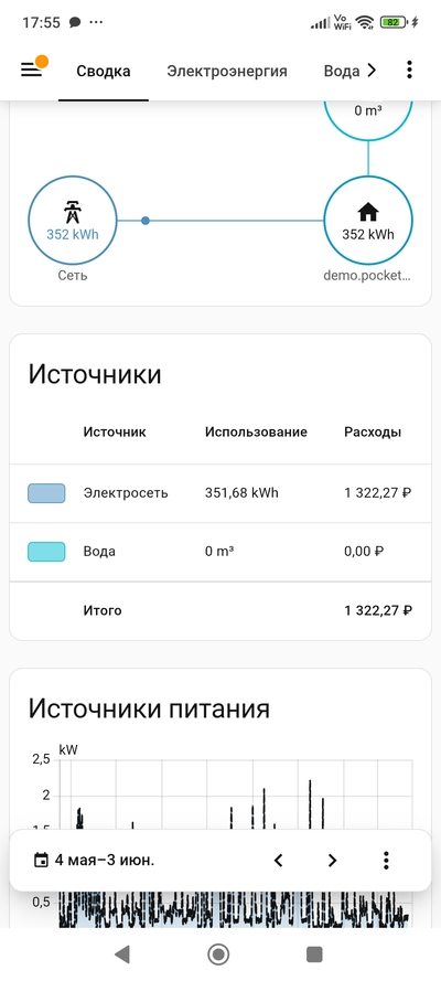 ����������� � �����������