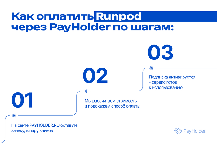 ��� �������� RunPod �� �� � ��