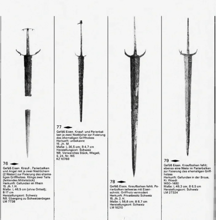 Is realistic combat necessary in fantasy? - Series Myths about medieval warfare, My, Military history, Middle Ages, History (science), Fantasy, Nauchpop, Armor, Crossbow, Weapon, Books, Rome, Army, Antiquity, Mat, Longpost