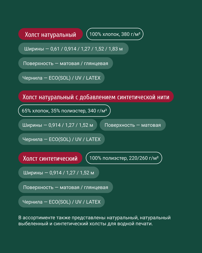 ������ ��� ���� ���������� �������