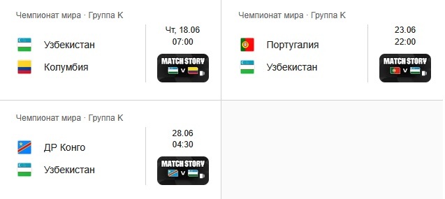 Прогноз на игры сборной Узбекистана на ЧМ2026