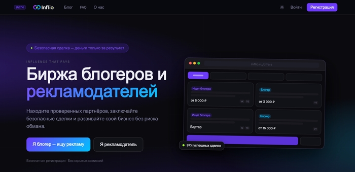 Сколько зарабатывают блогеры в России в 2026 году? - 08.06.26 22:10 0