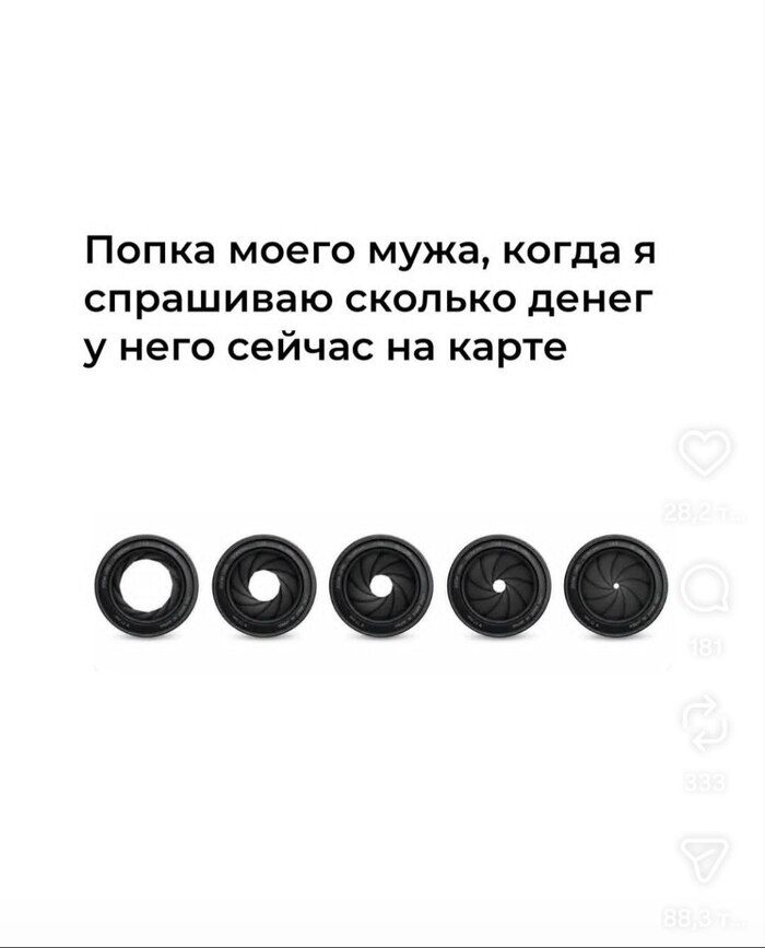 �������� �������