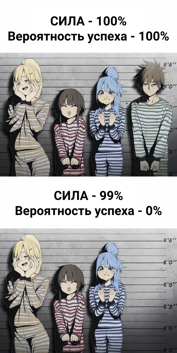 Бесполезность