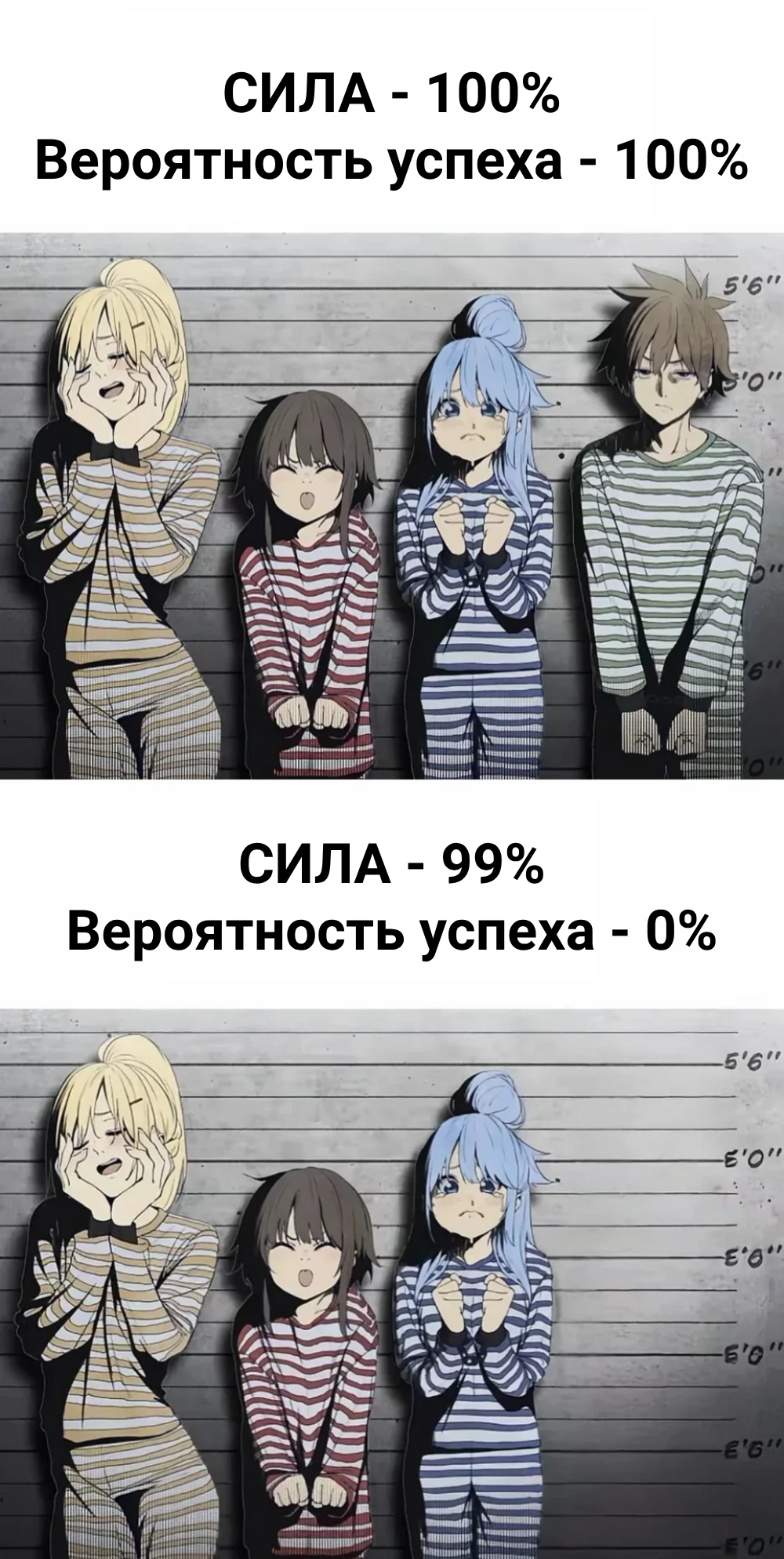 Uselessness - Series anime memes, Anime, Anime memes, Picture with text, Konosuba, Satou kazuma, Aqua, Megumin, Darkness, Uselessness